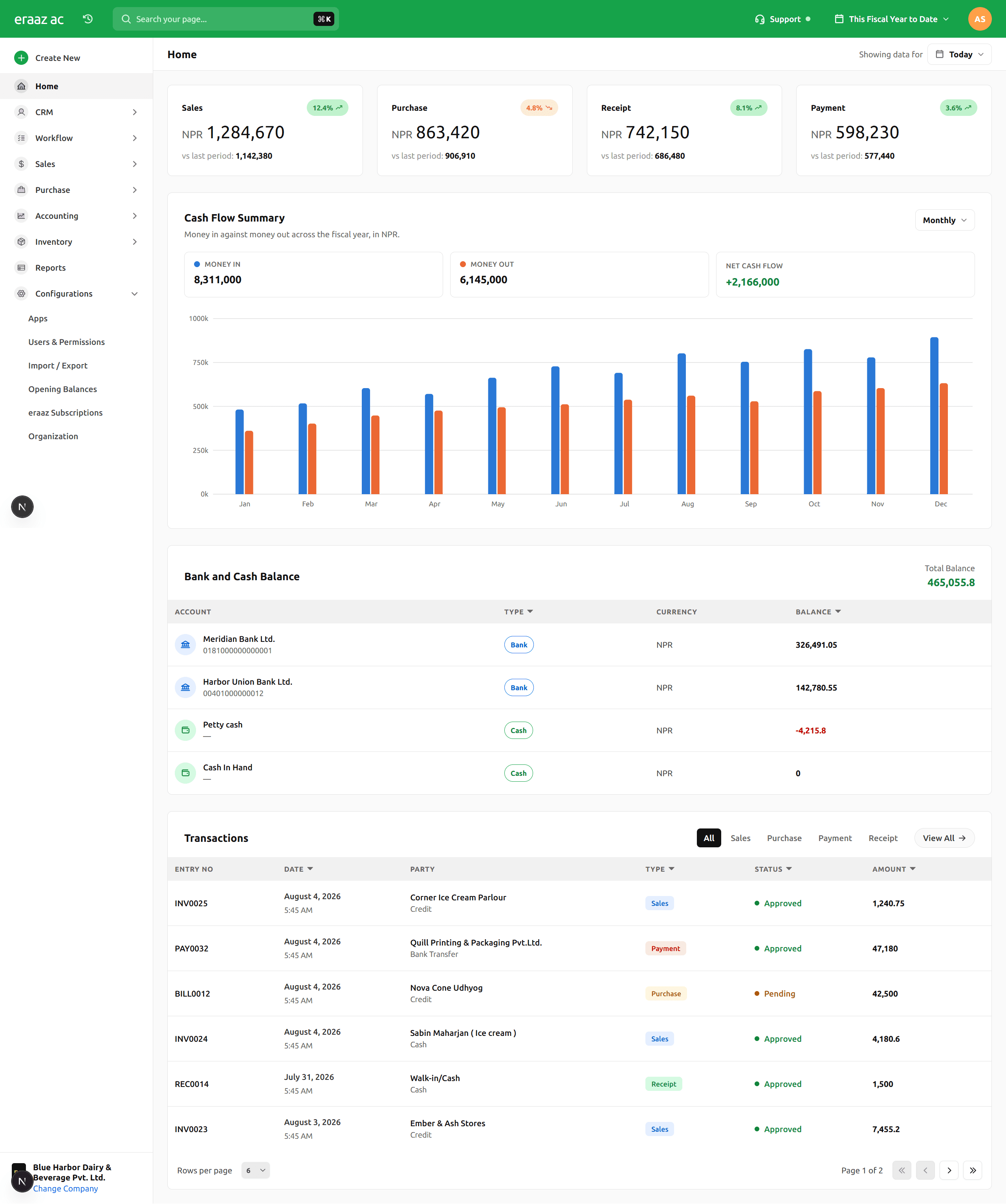 The LedgerPro home dashboard