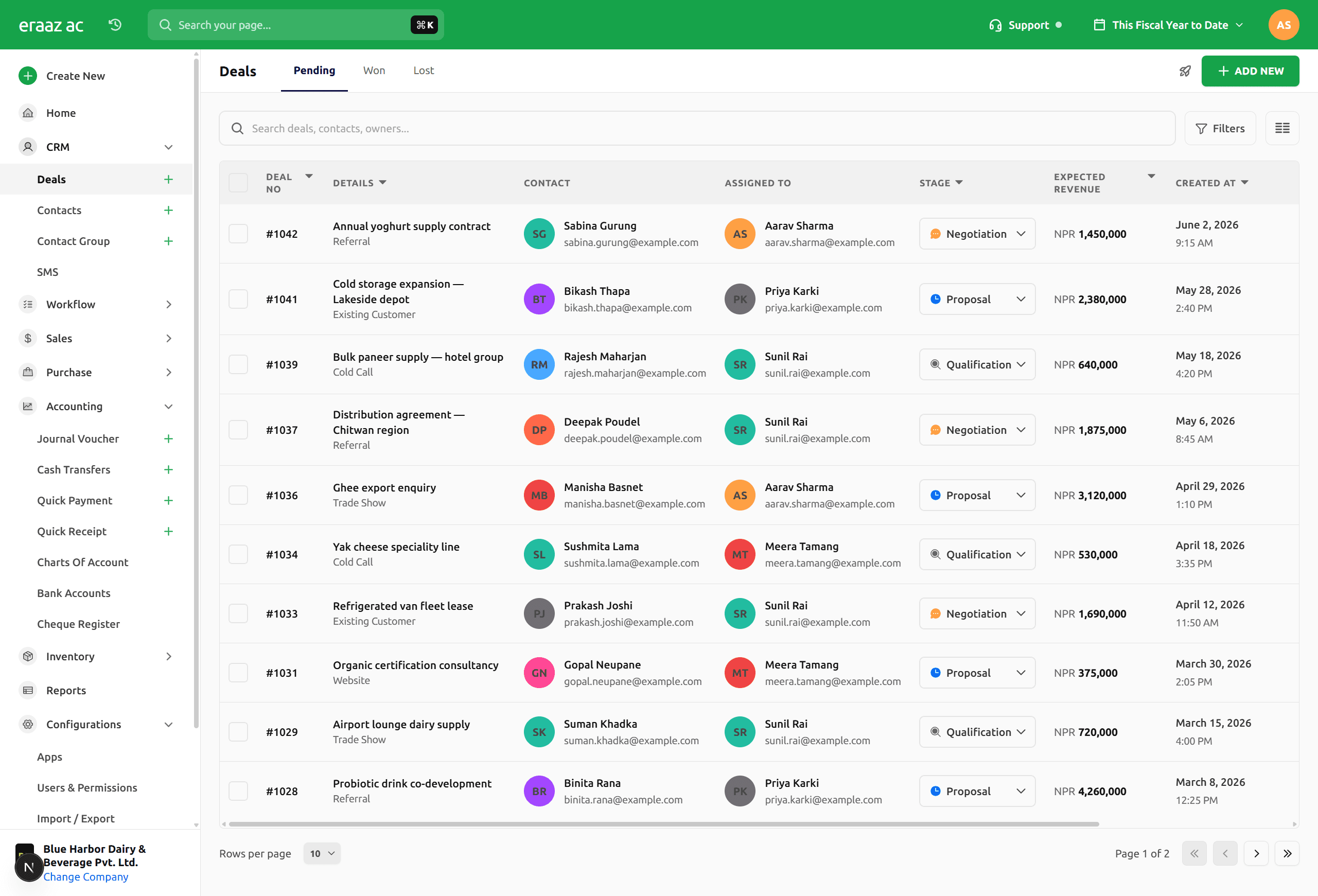 The CRM Deals list showing pipeline stages, contacts, owners and expected revenue